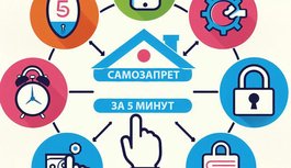 самозапрет